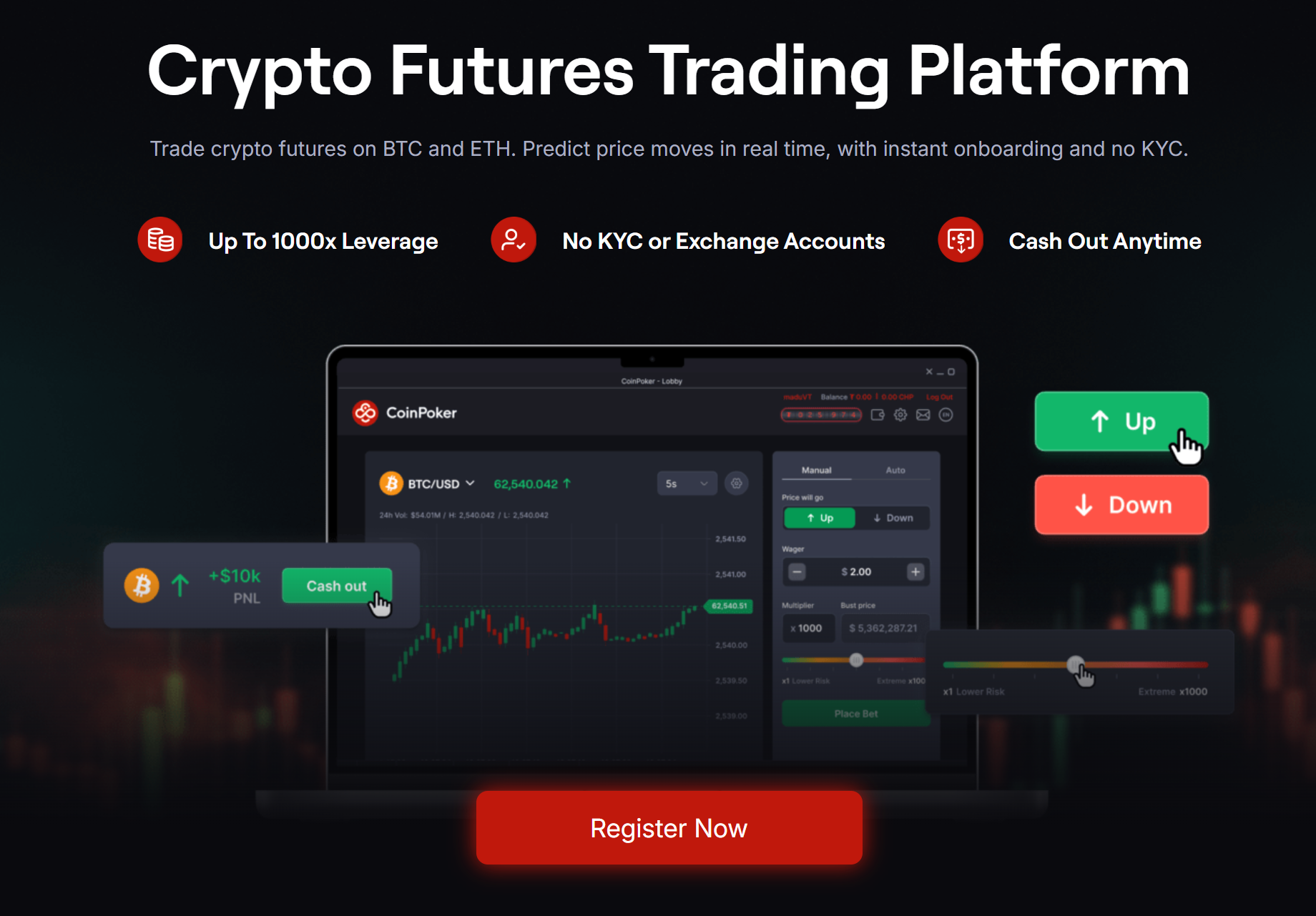 Experts Tip CoinFutures As The Best Crypto Futures Trading Platform
