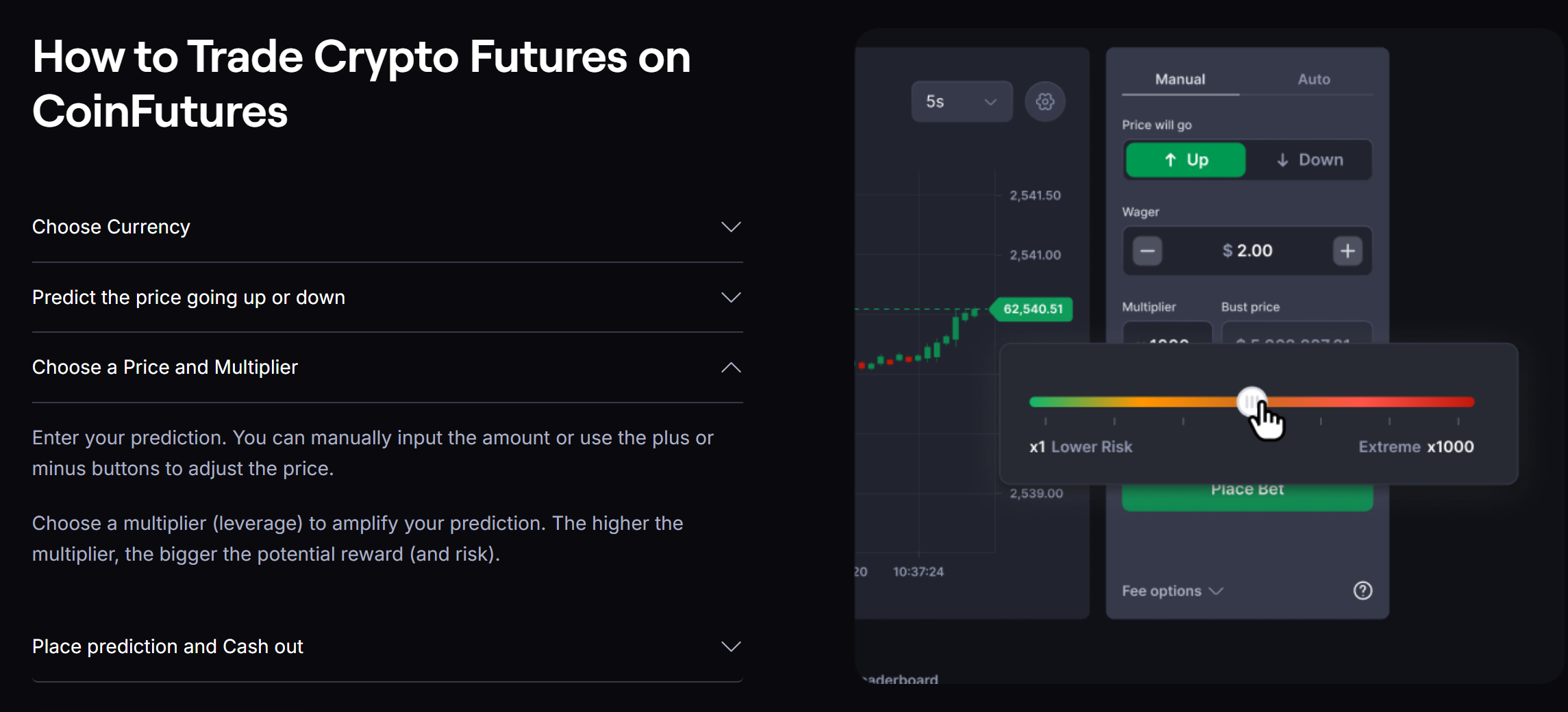 How To Safely Trade 100x Leverage Crypto With CoinFutures?