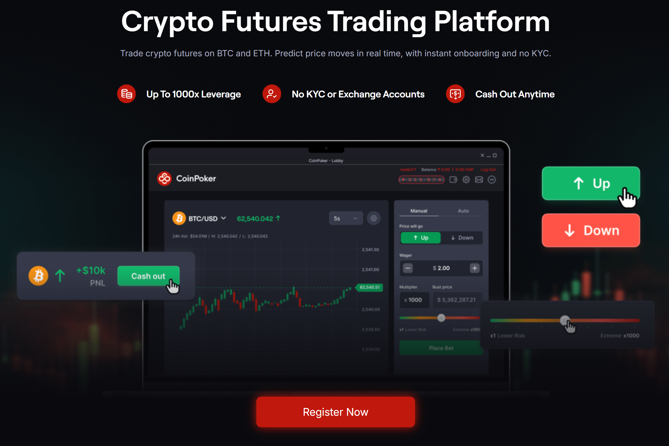 This New Crypto Leverage Trading Platform Allows 1000x Trades With No KYC
