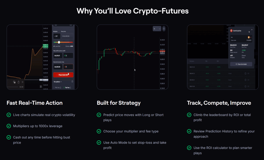 This New Crypto Leverage Buying and selling Platform Permits 1000x Trades With No KYC