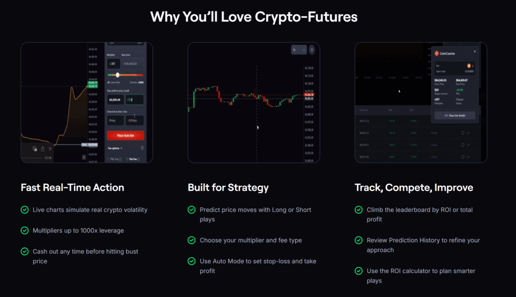 How Can 1000x Crypto Margin Buying and selling On CoinFutures Maximize Returns This Bull Market?