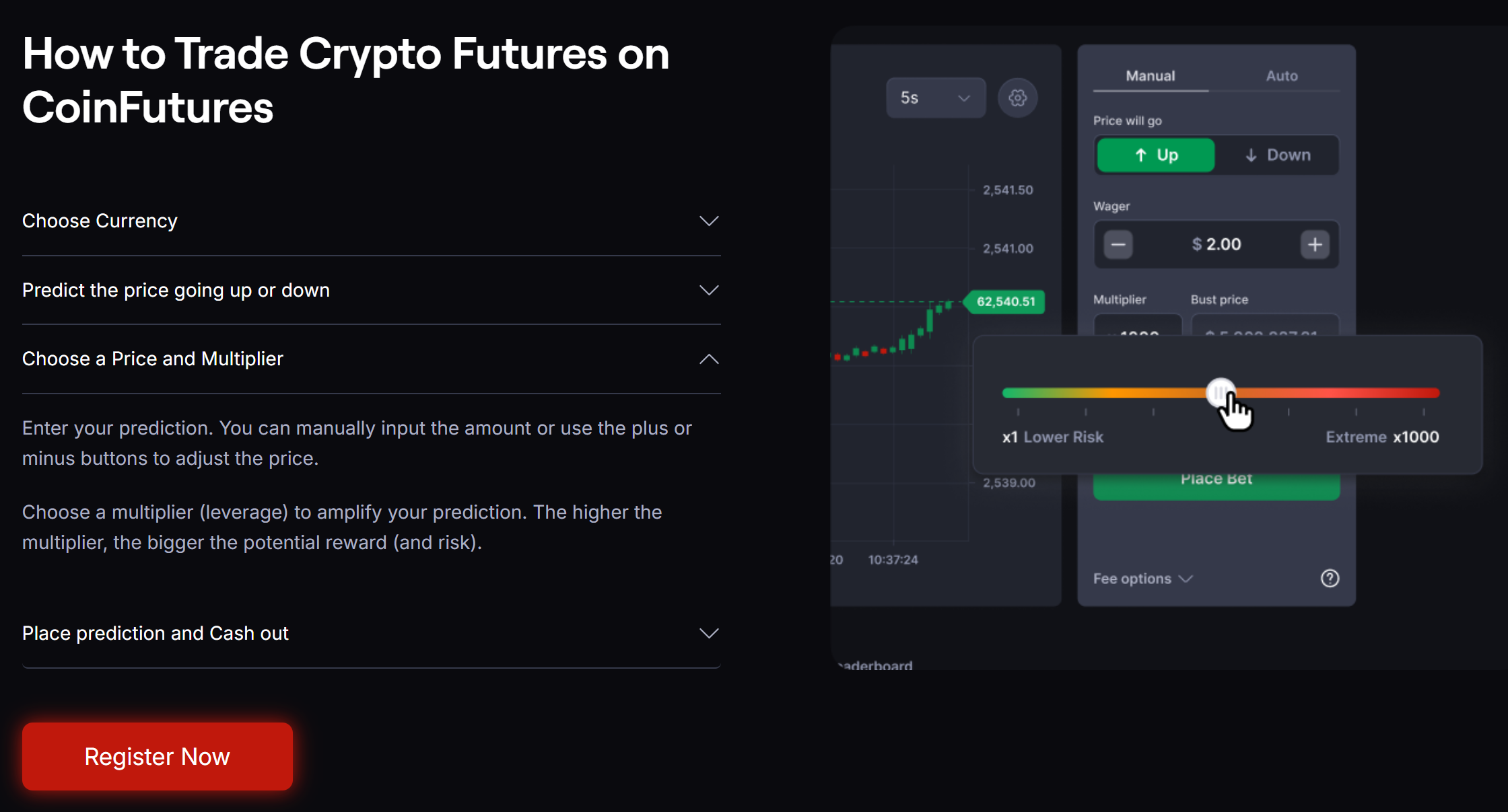 How Can 1000x Crypto Margin Trading On CoinFutures Maximize Returns This  Bull Market?