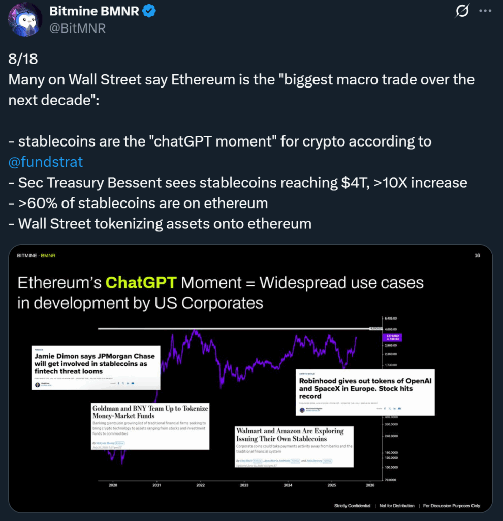 Tom Lee’s ETH Treasury Agency BitMine Provides Gorgeous Ethereum Value Prediction