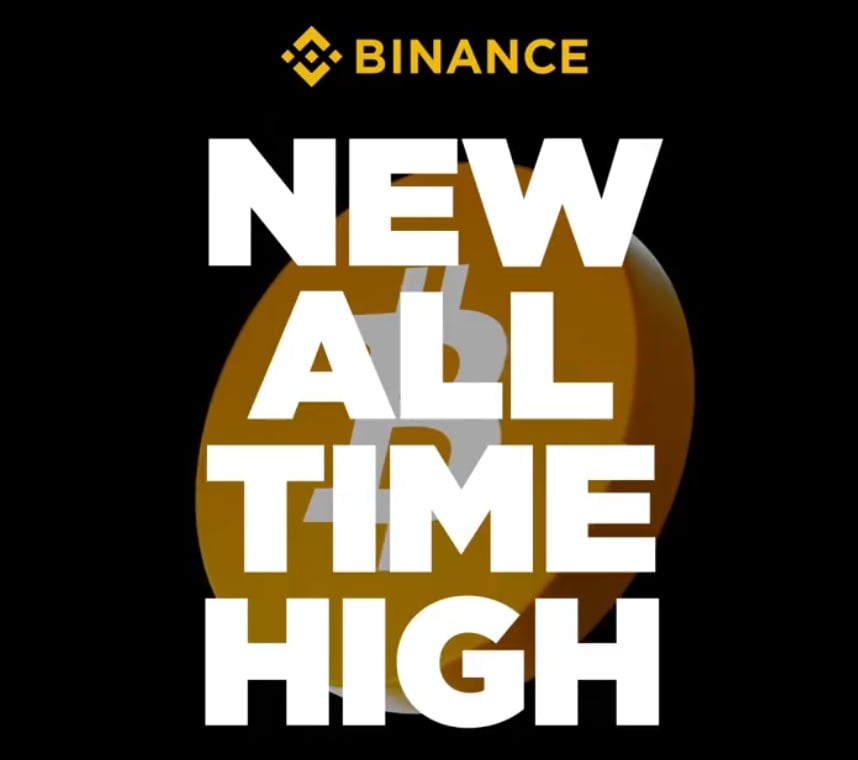 Binance Coin Price Prediction – 00 Next?