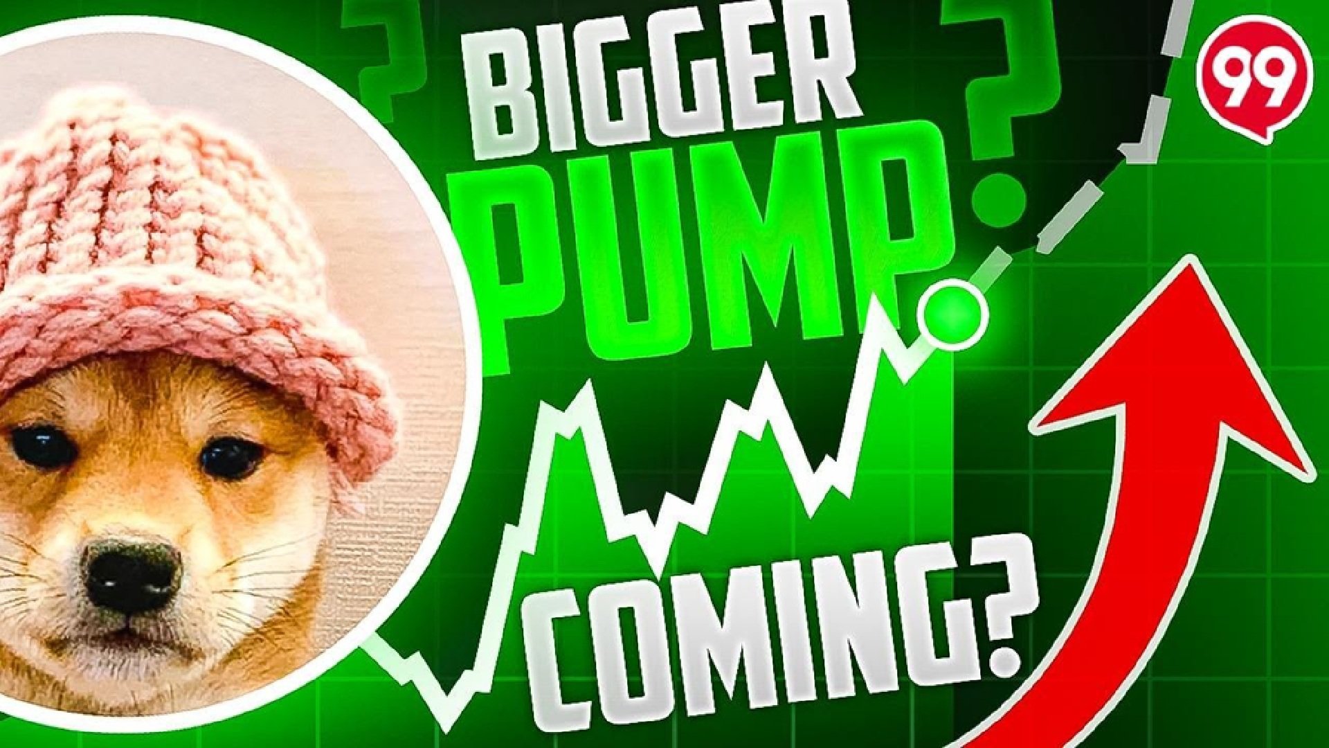 Dogwifhat Price Prediction: Is a Break Above  Next for $WIF?