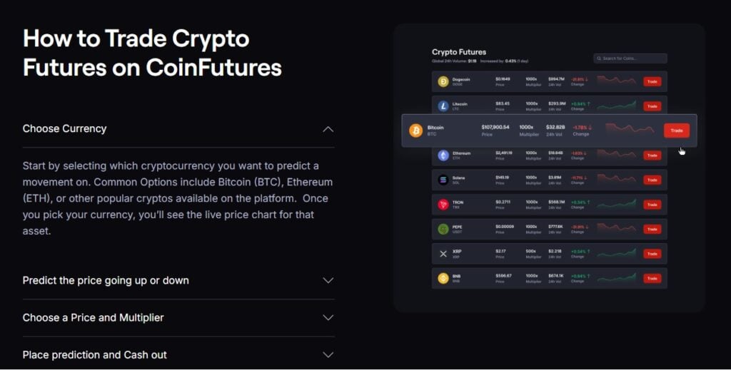 How to Trade Crypto Futures on CoinFutures
