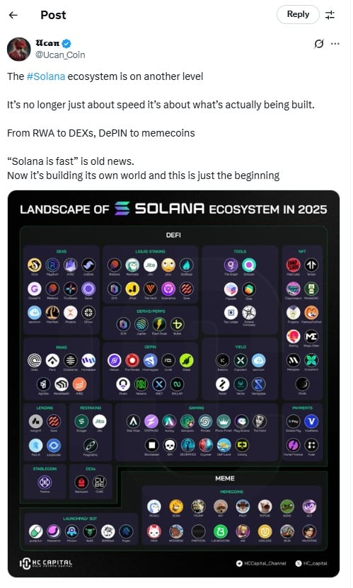 Crypto With Most Potential Earlier than August 2025 – Solana, SPX6900, and TOKEN6900 Crypto With Most Potential Earlier than August 2025 – Solana, SPX6900, and TOKEN6900