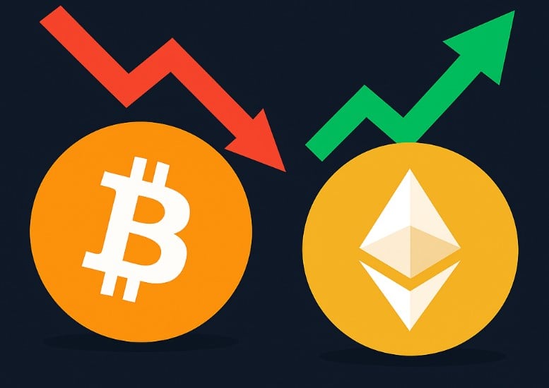 Best Crypto to Buy Now as Capital Rotates from Bitcoin into Altcoins