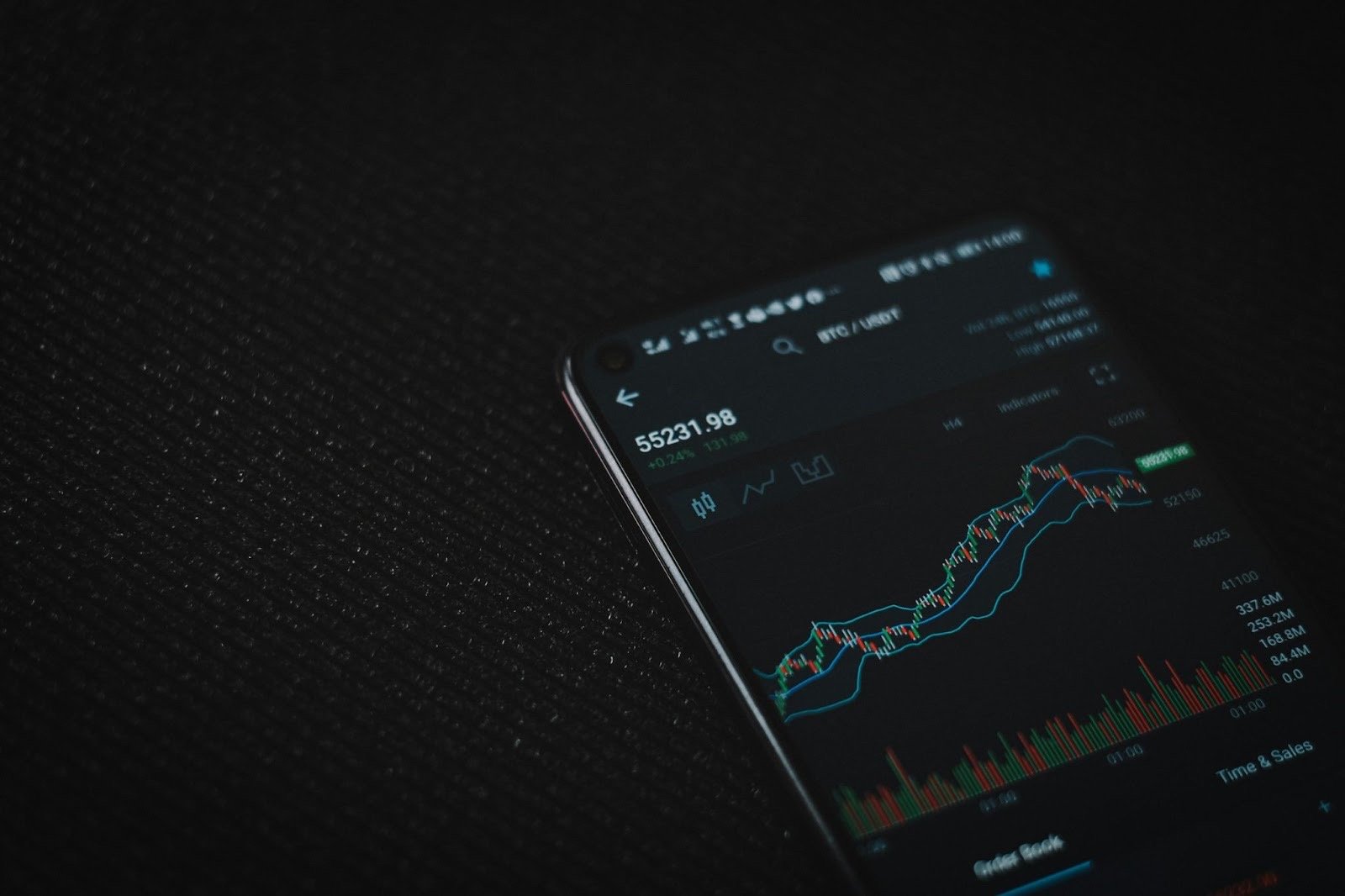 6 Best Crypto Presales to Buy in August 2025