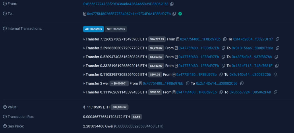 Whales Purchase Ethereum, SPX6900 And Bitcoin Hyper As Market Rebounds – Greatest Cryptos To Purchase Now?