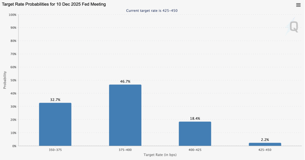 How Will Jackson Gap Have an effect on Crypto Costs: Final Large Likelihood To Purchase Earlier than the This autumn Bull Run?