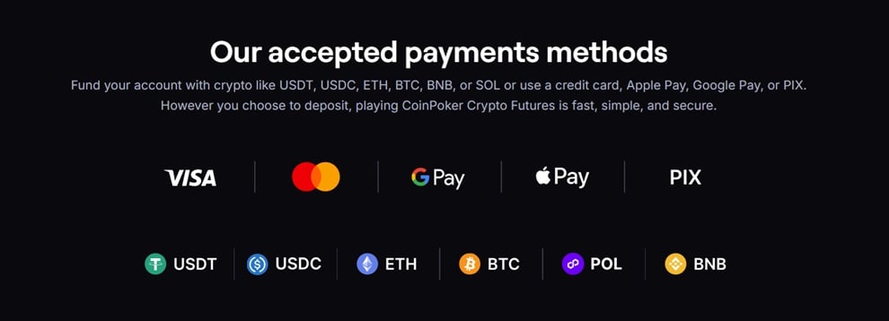 Accepted Payment Methods