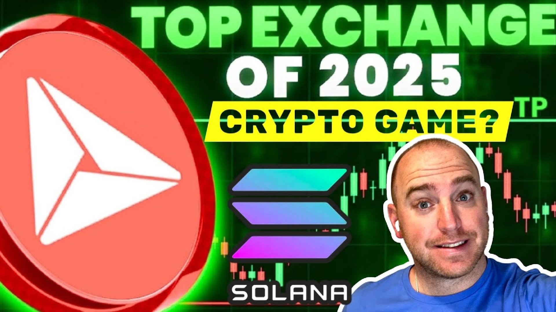 Where To Trade Solana Options? Best Crypto Options Trading App