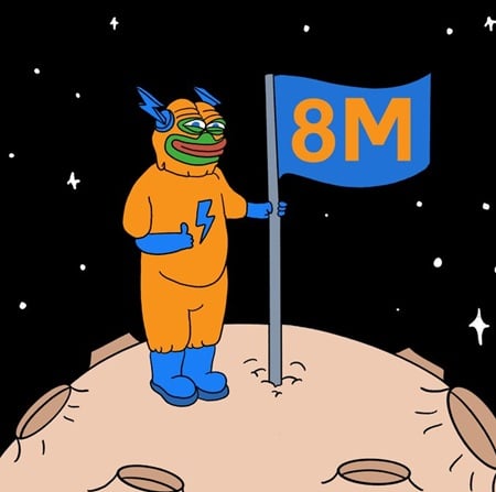 Bitcoin Hyper Twitter