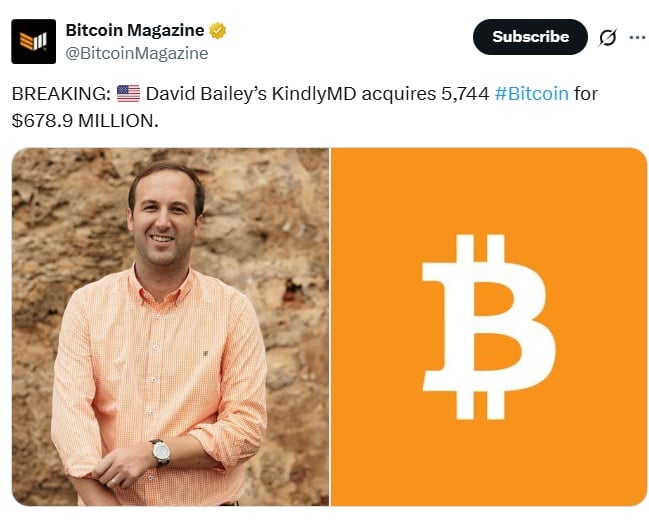 FOMO-Fueled Bitcoin Hyper Presale Sells Out Quick Amid BTC Worth Swings – Finest Meme Coin to Purchase