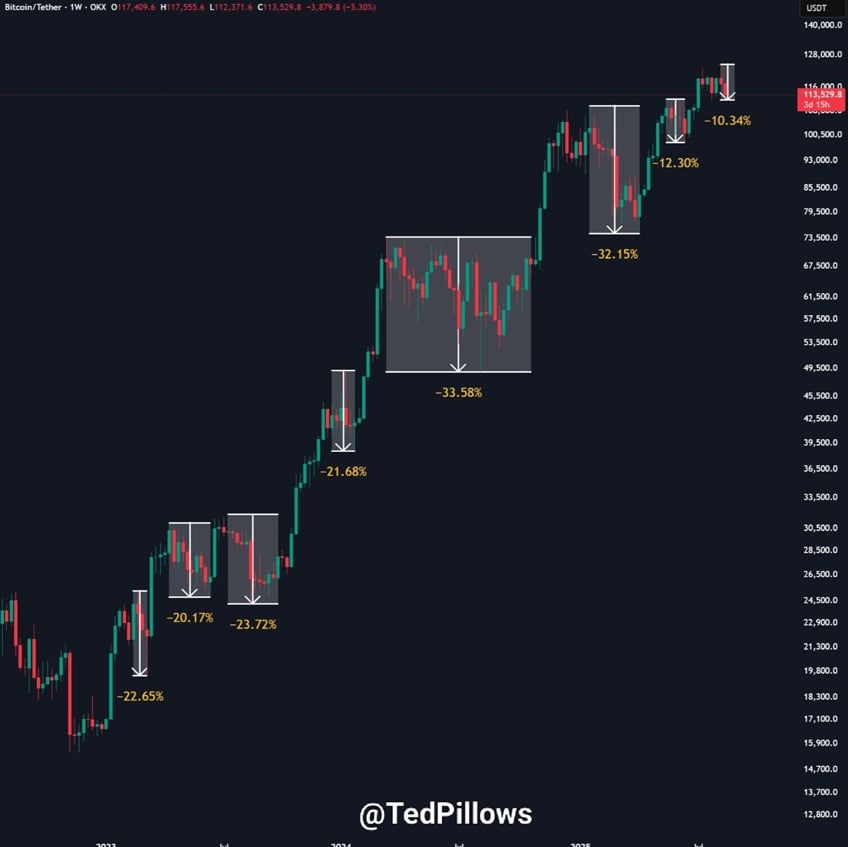 Bitcoin Hyper Hits  Million in Quick-Rising Layer 2 Presale – Subsequent Crypto to Explode?
