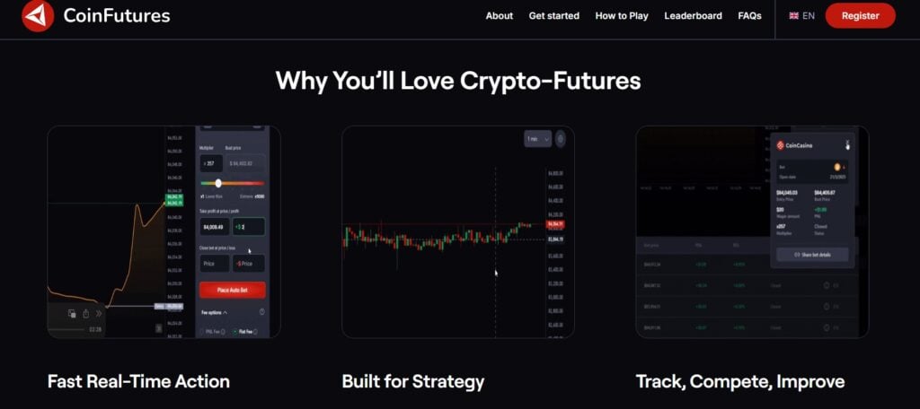 How To Make Cash Buying and selling Crypto Futures Whether or not Market Is Up Or Down