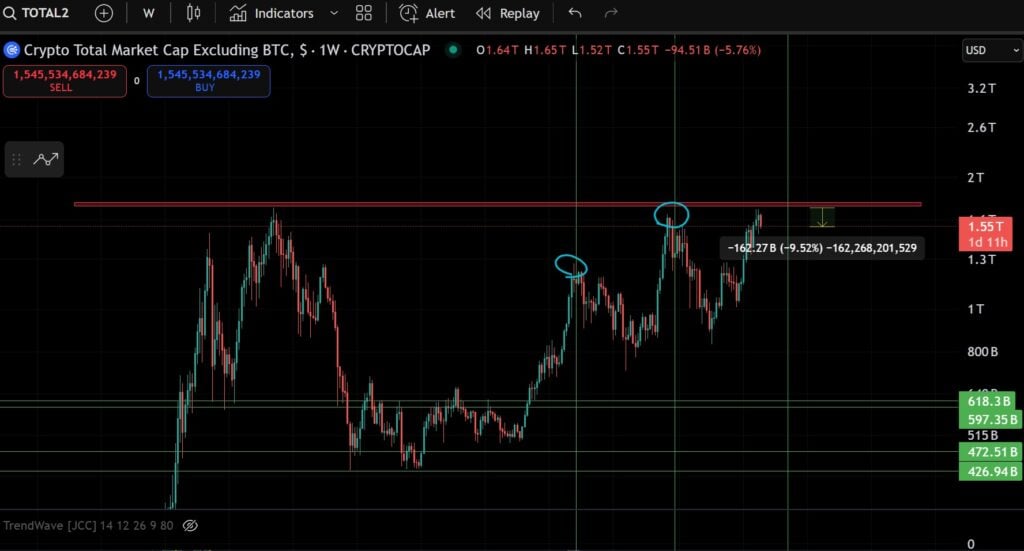 Pepe Value Prediction – Is $PEPE Coin Headed Decrease This September?