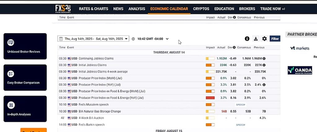 Prime 3 Altcoins Traders Are Eyeing for Large Features – Ethereum, Solana, and Maxi Doge