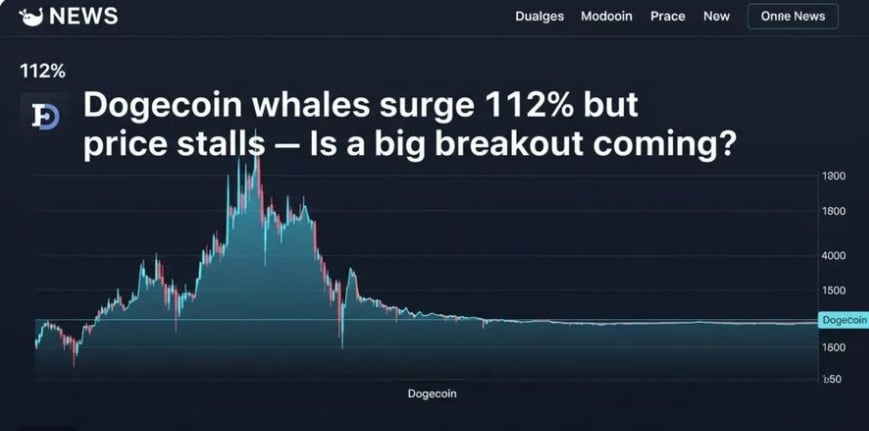 Dogecoin Rally Cools Off as Traders Leap into the Subsequent Doge-Impressed Gem