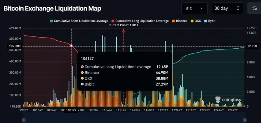 Greatest New Crypto Coin to Purchase Now as Bitcoin Tries to Break September Curse