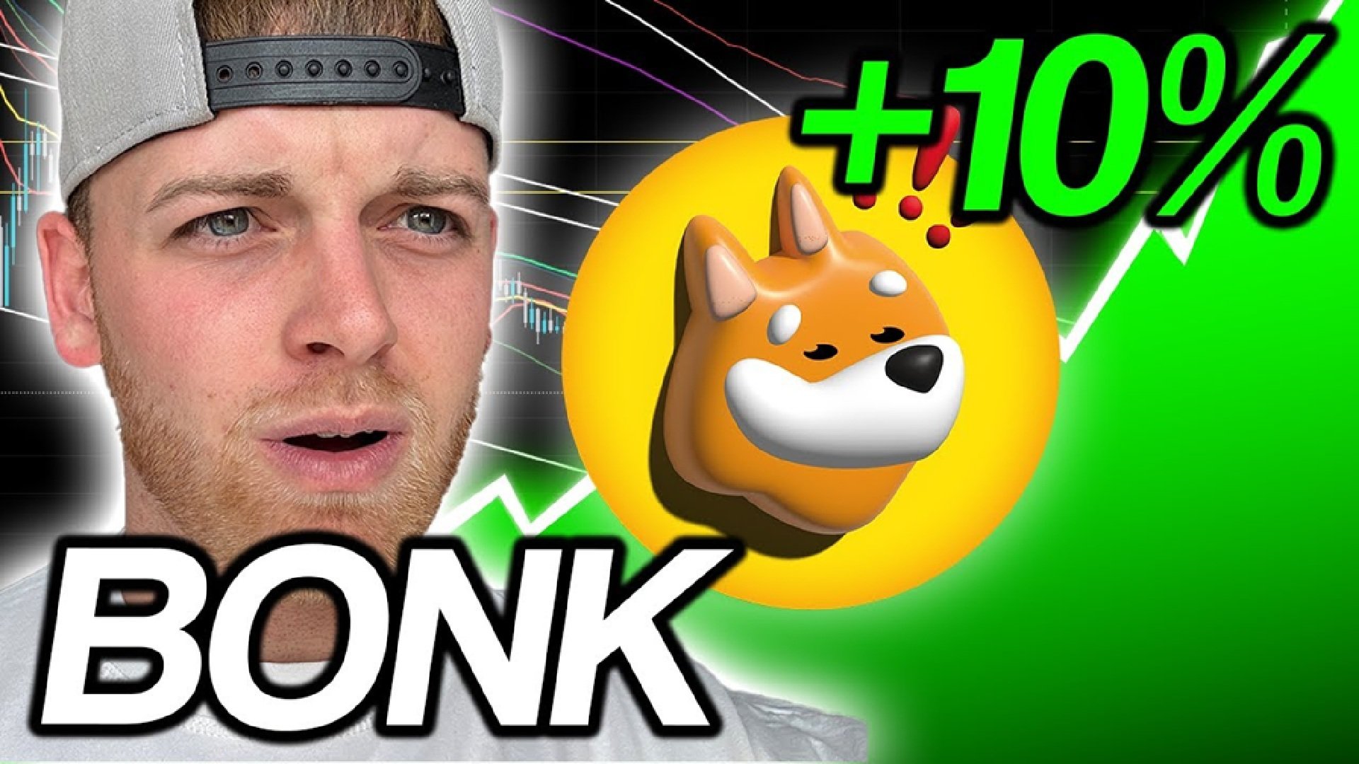 Bonk Price Prediction: Is It Ready for the Next Big Pump?