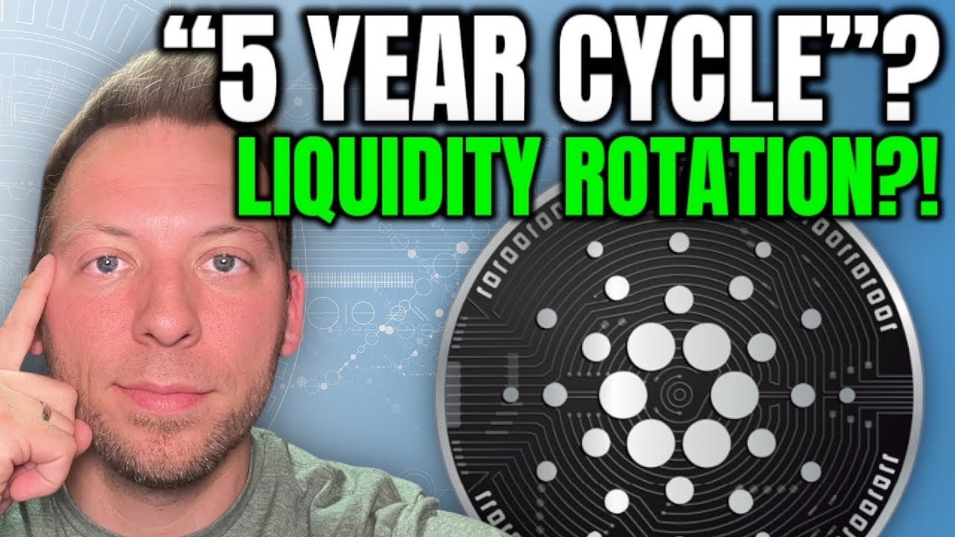 Cardano (ADA) Price Prediction Amid Raoul Pal’s 5-Year Cycle Theory