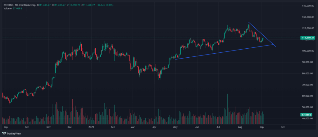 Greatest Crypto to Purchase Now as Trump’s Bitcoin Miner Surges on Debut