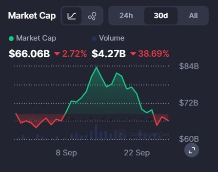 Finest New Meme Cash To Purchase: Skilled Picks For 100x Potential In Uptober