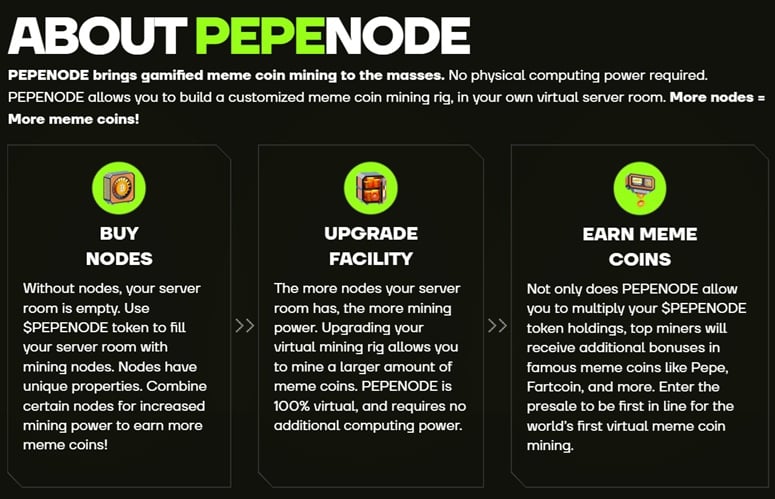 PEPENODE Gamified Meme Coin Mining
