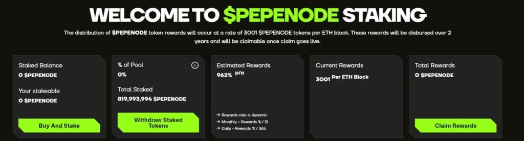 Greatest Meme Cash to Spend money on Early Earlier than Upcoming Launches
