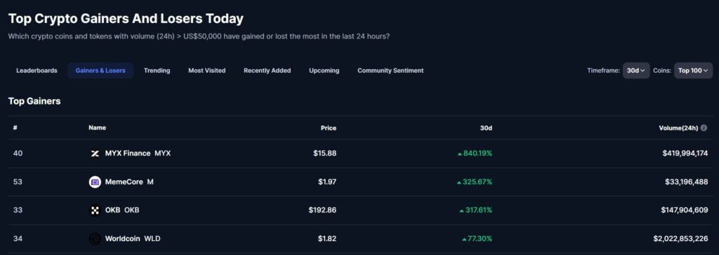 MemeCore Worth Prediction – Is Now the Greatest Time to Purchase the Dip?