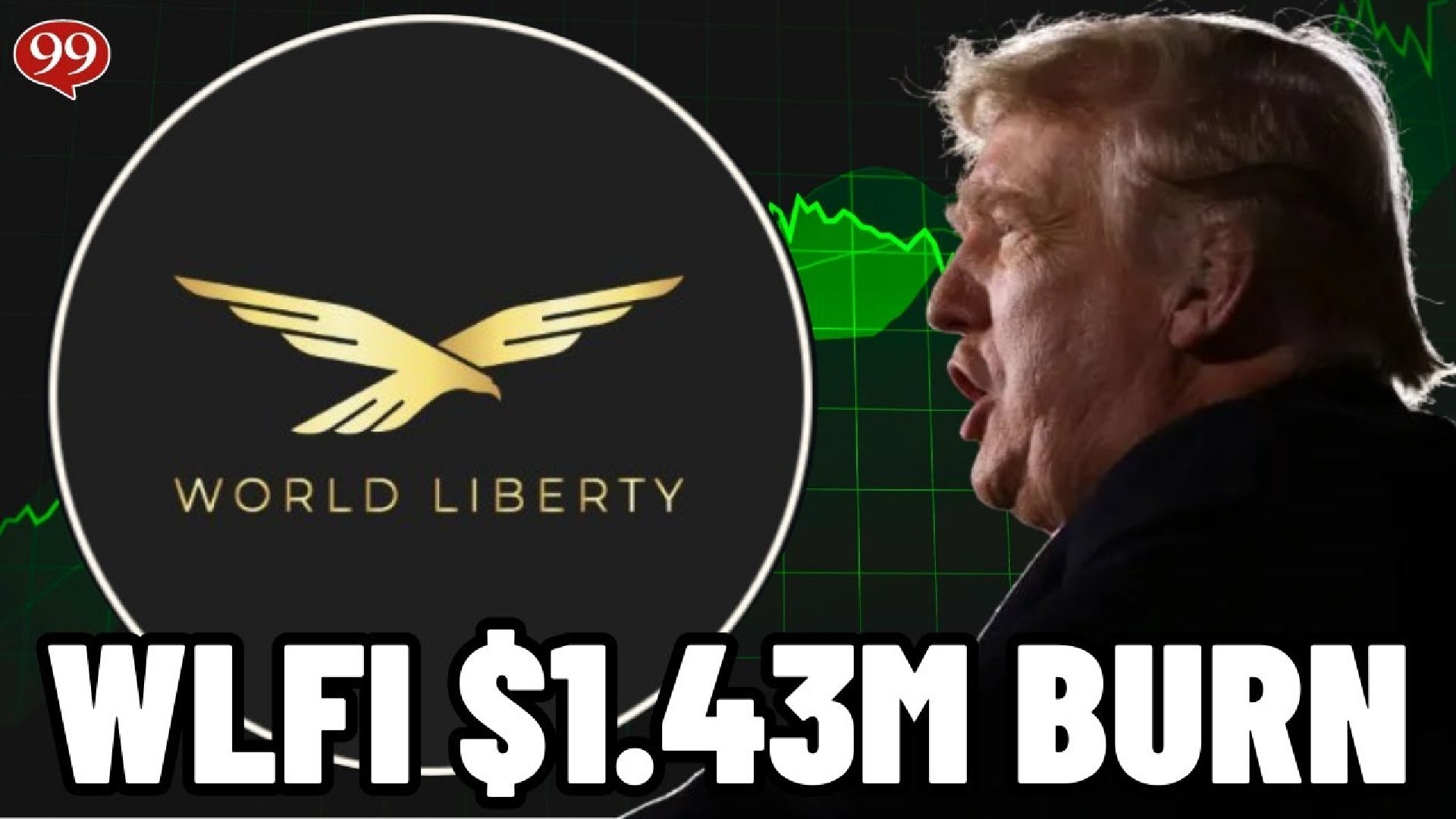 World Liberty Financial Price Prediction – Can a Massive Token Burn Push WLFI to ?