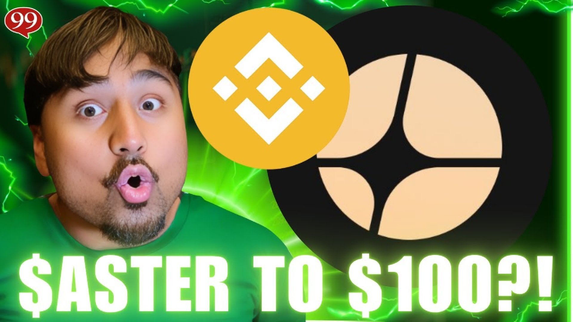 Aster Price Prediction – Can the DEX Token Surpass Its September Highs in Q4?