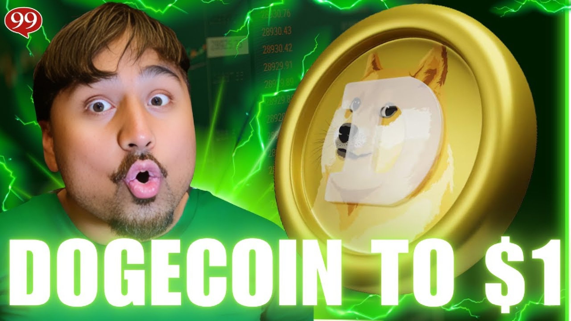 Dogecoin Price Prediction: Is October The Month DOGE Finally Hits ?