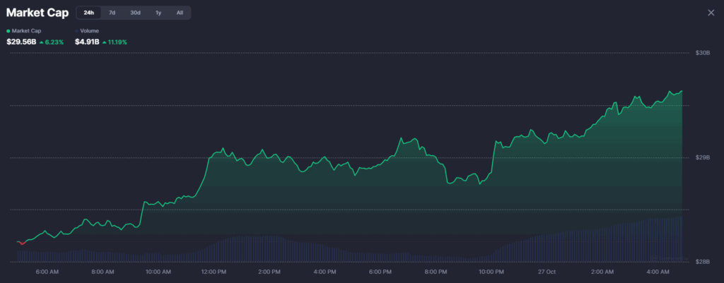 Finest Crypto to Purchase Now as Bitcoin Miners Pivot Towards AI Investments