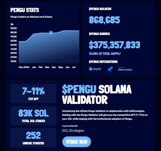Pudgy Penguins Value Prediction – Can PENGU Surge 50x within the Subsequent Bull Run?