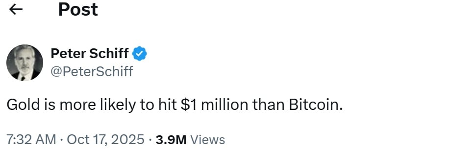Bitcoin Hyper Hits M Presale Milestone as Peter Schiff Reignites Gold vs Bitcoin Debate