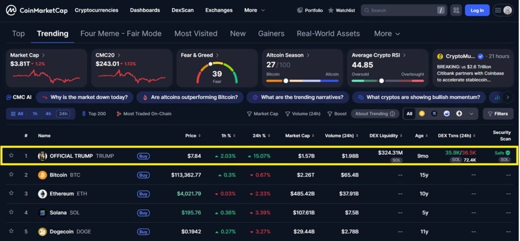Top Trending on CoinMarketCap