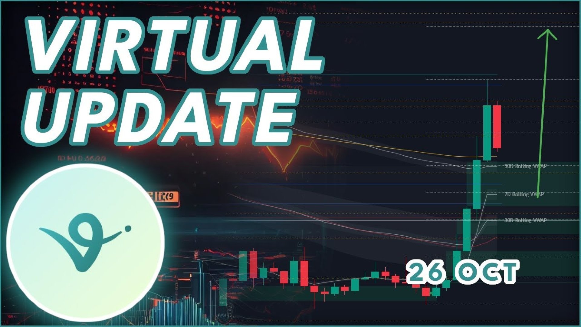 Can $VIRTUAL Extend Its 80% Weekly Surge? Can $VIRTUAL Extend Its 80% Weekly Surge?