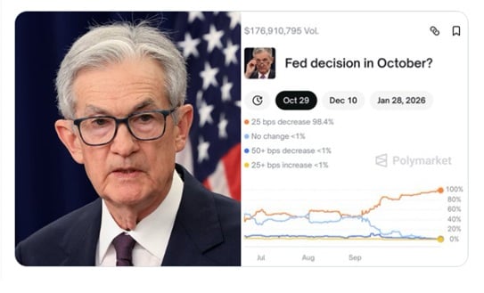 Crypto Whales Flip Bullish on Bitcoin Hyper After Jack Dorsey Predicts M BTC