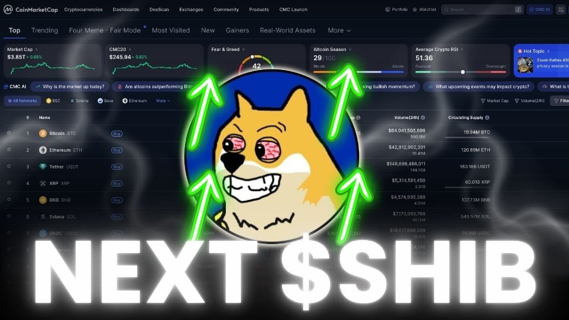 Best Crypto to Buy Now as Fed Rate Cuts Could Support a Market Recovery