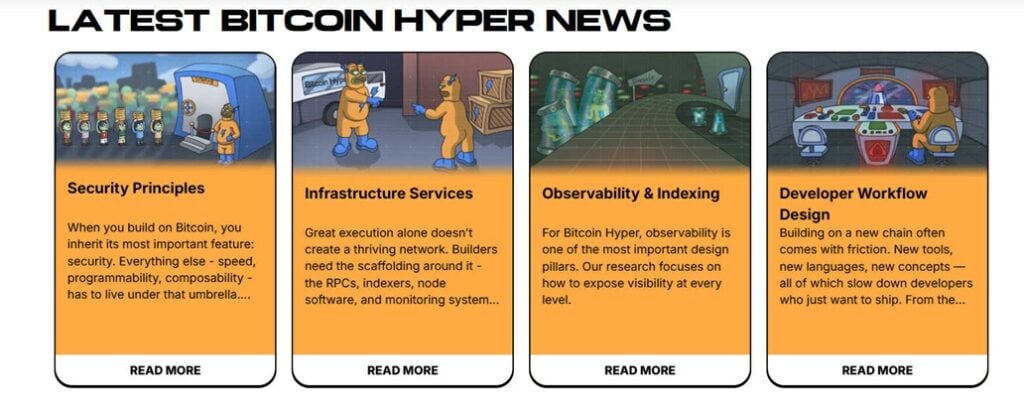 Última actualización de Bitcoin Hyper