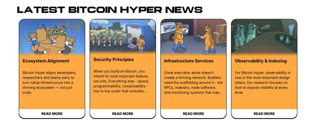 Bitcoin Hyper Update