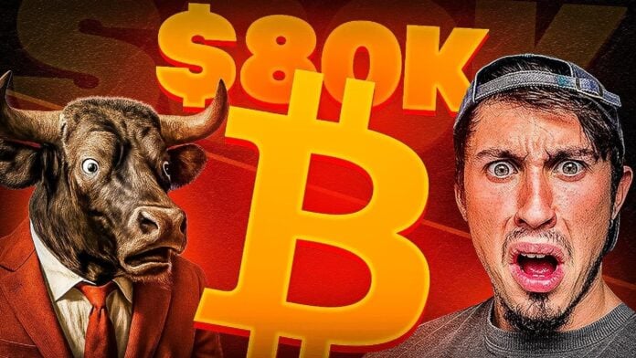 Best Crypto to Buy Now - Bitcoin (BTC) Price Prediction