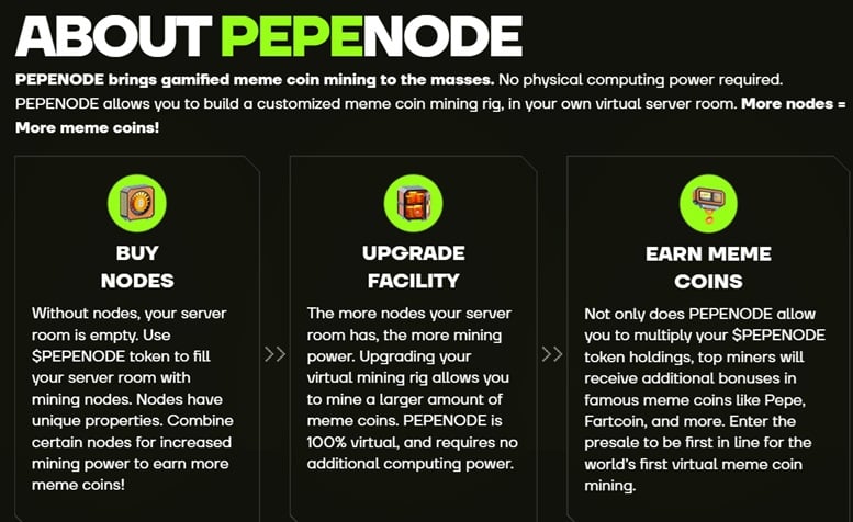 Pepenode Mine-to-Earn