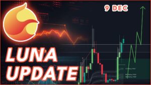 Best Crypto to Buy Now - Terra (LUNA) Price Prediction