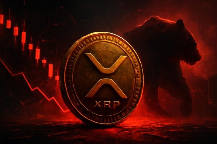 XRP price