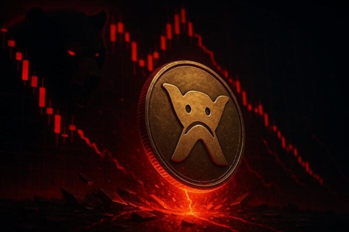 Wix Stock