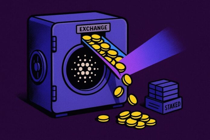 Cardano ADA supply shock